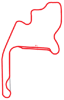 Mid Ohio Track